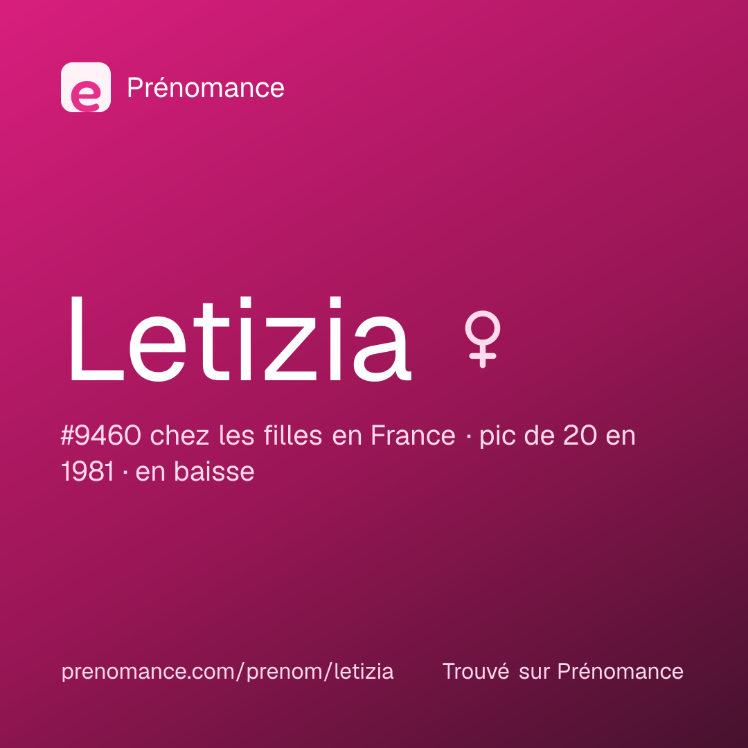 Carte de partage du prénom Letizia