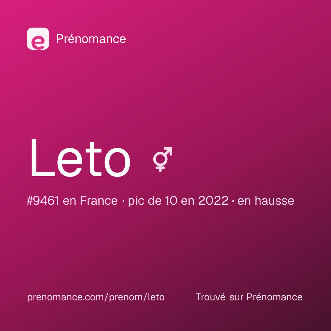 Carte de partage du prénom Leto
