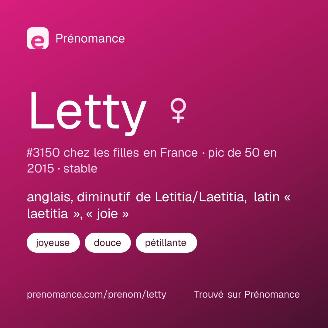 Carte de partage du prénom Letty