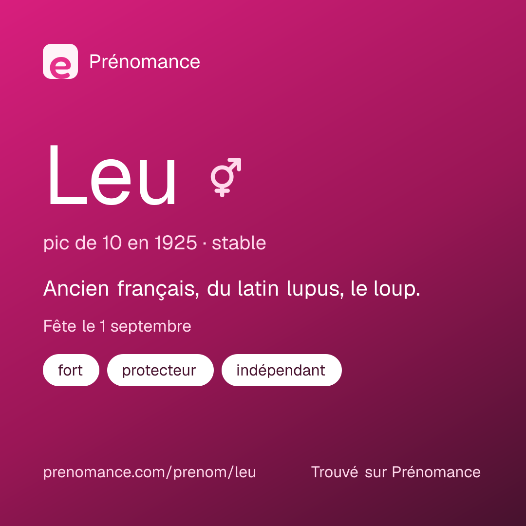 Carte de partage du prénom Leu