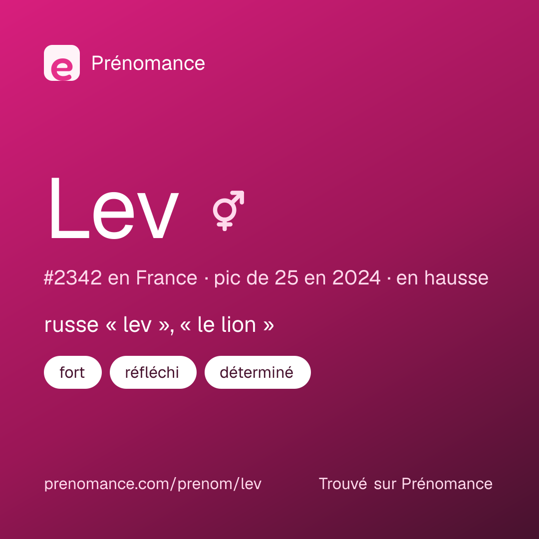 Carte de partage du prénom Lev