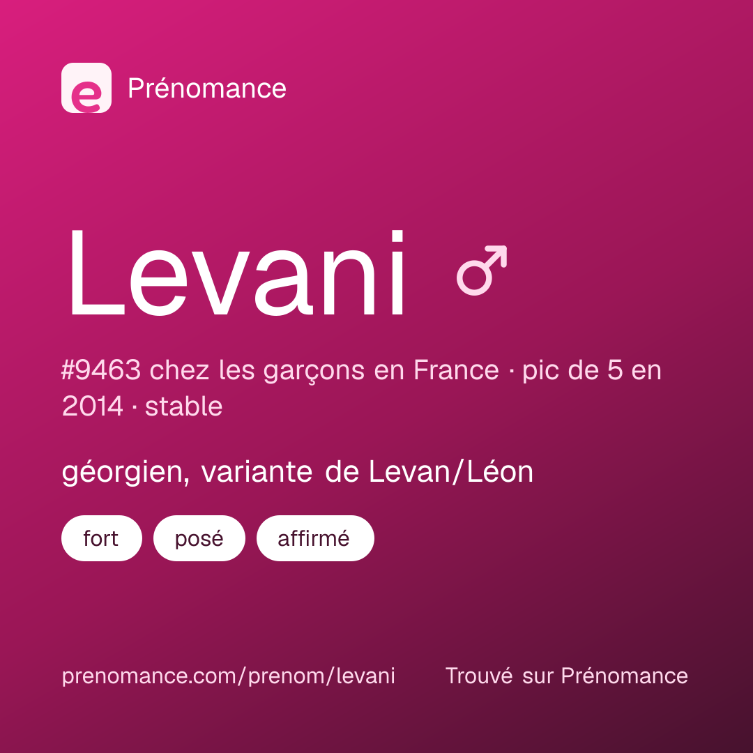 Carte de partage du prénom Levani