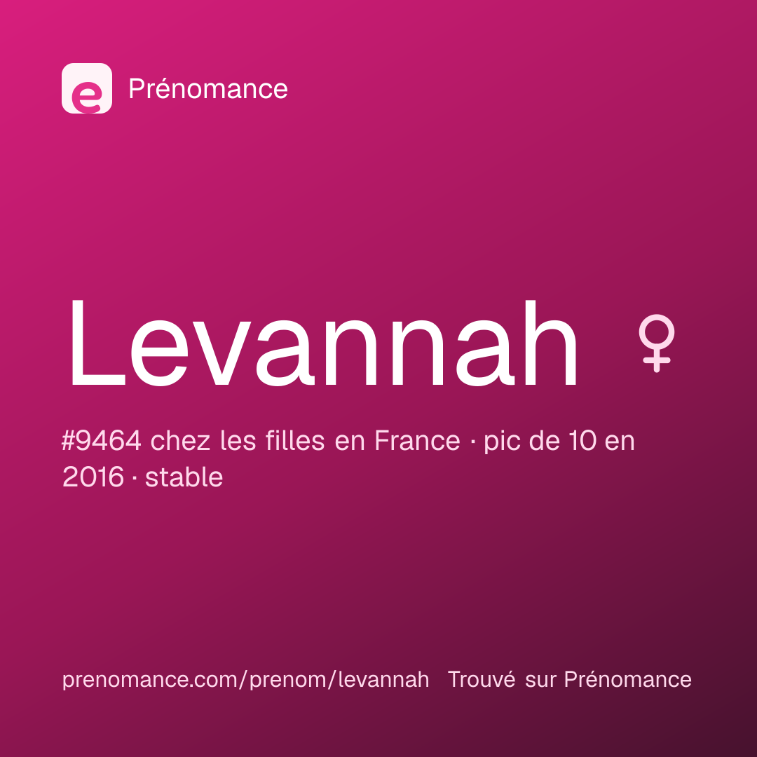 Carte de partage du prénom Levannah