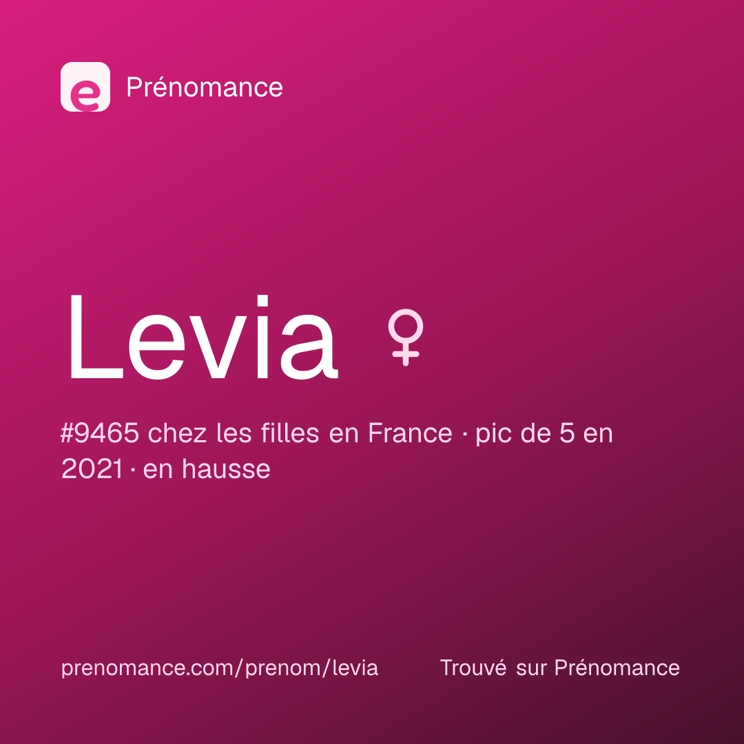 Carte de partage du prénom Levia