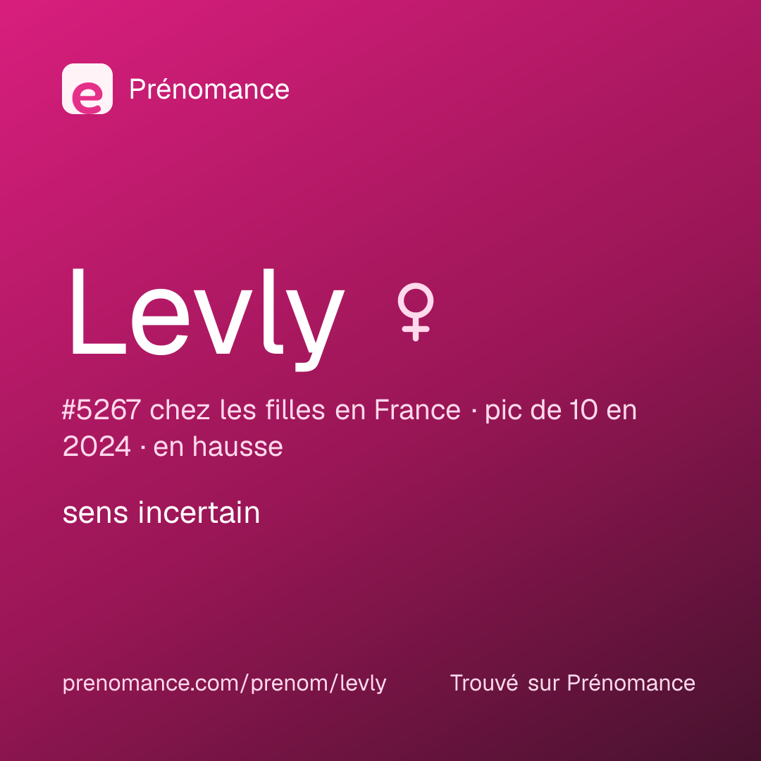 Carte de partage du prénom Levly