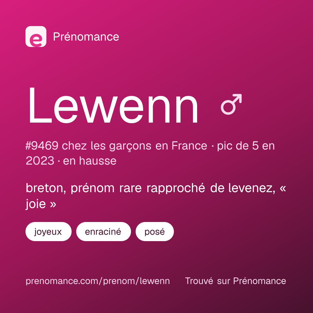 Carte de partage du prénom Lewenn