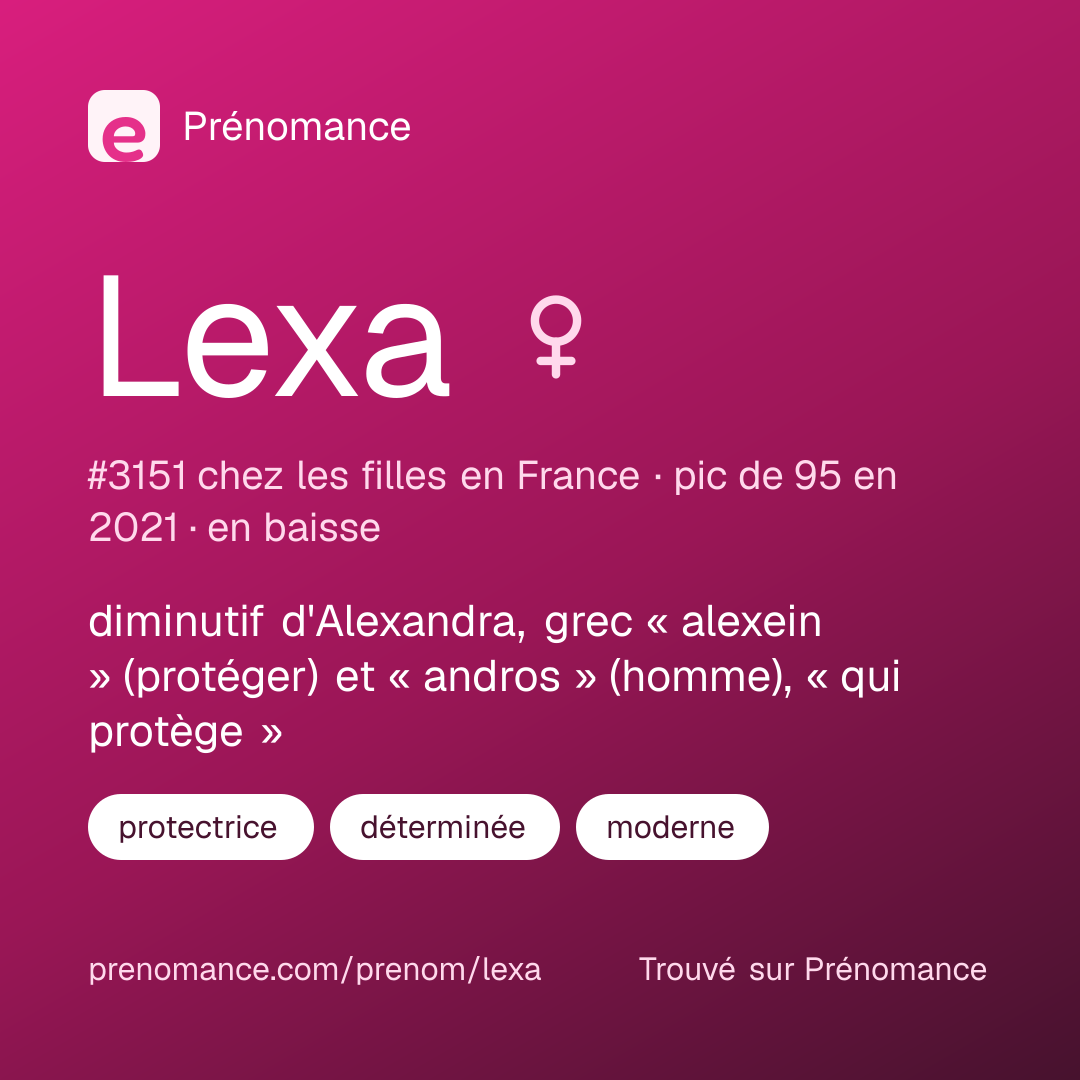 Carte de partage du prénom Lexa