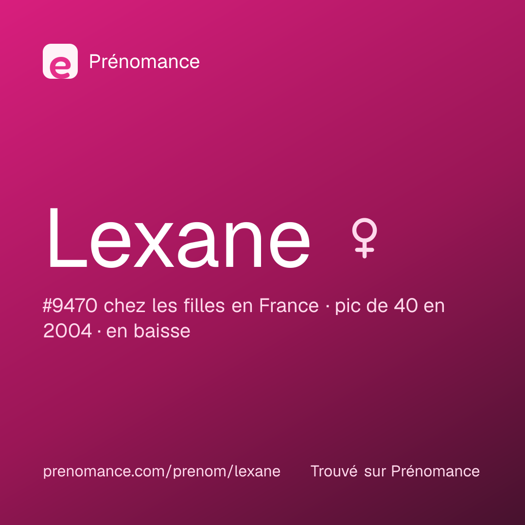 Carte de partage du prénom Lexane