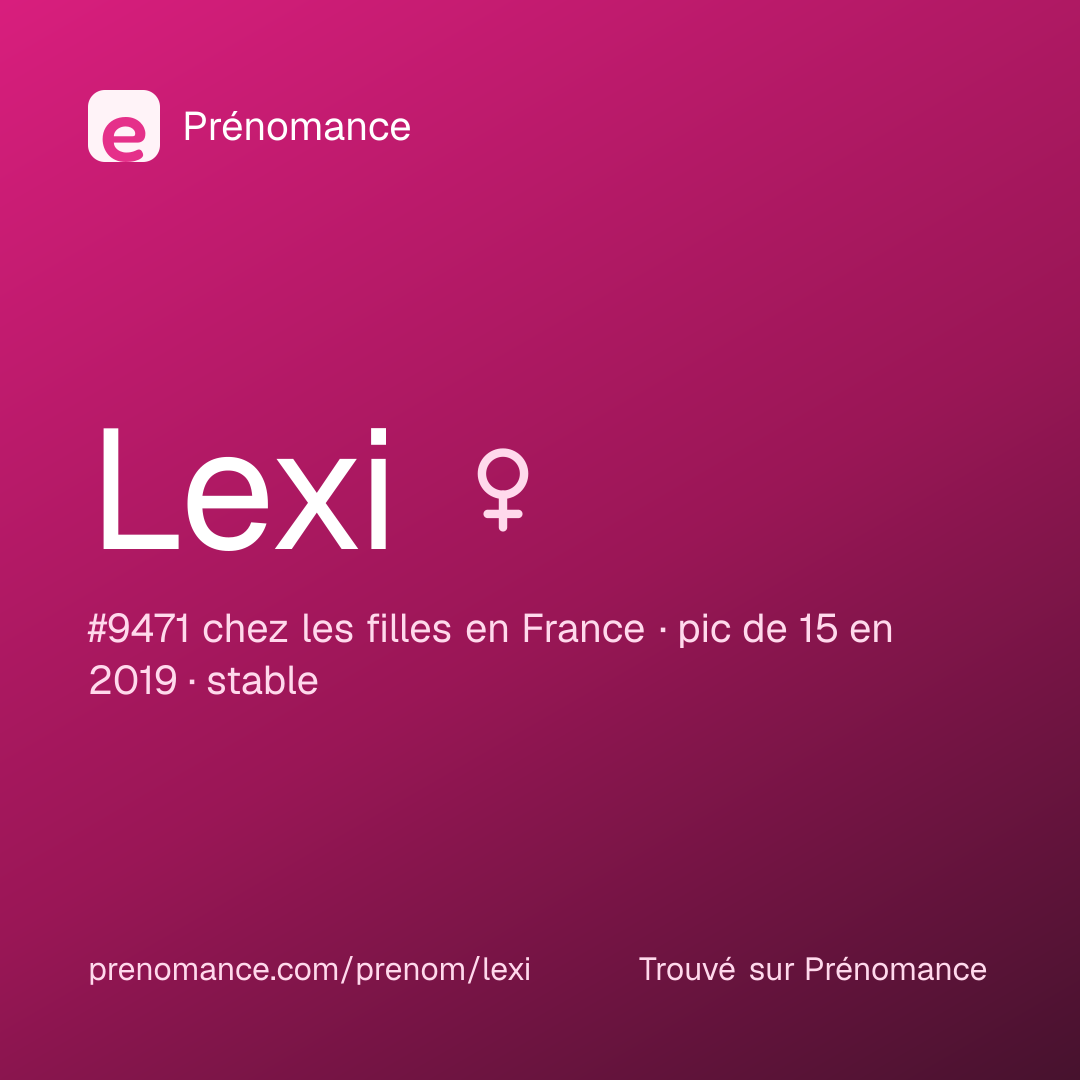 Carte de partage du prénom Lexi