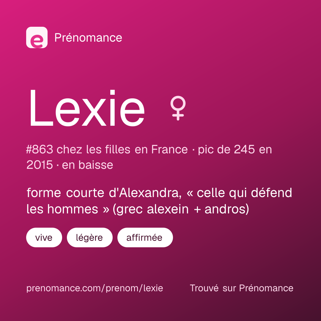 Carte de partage du prénom Lexie