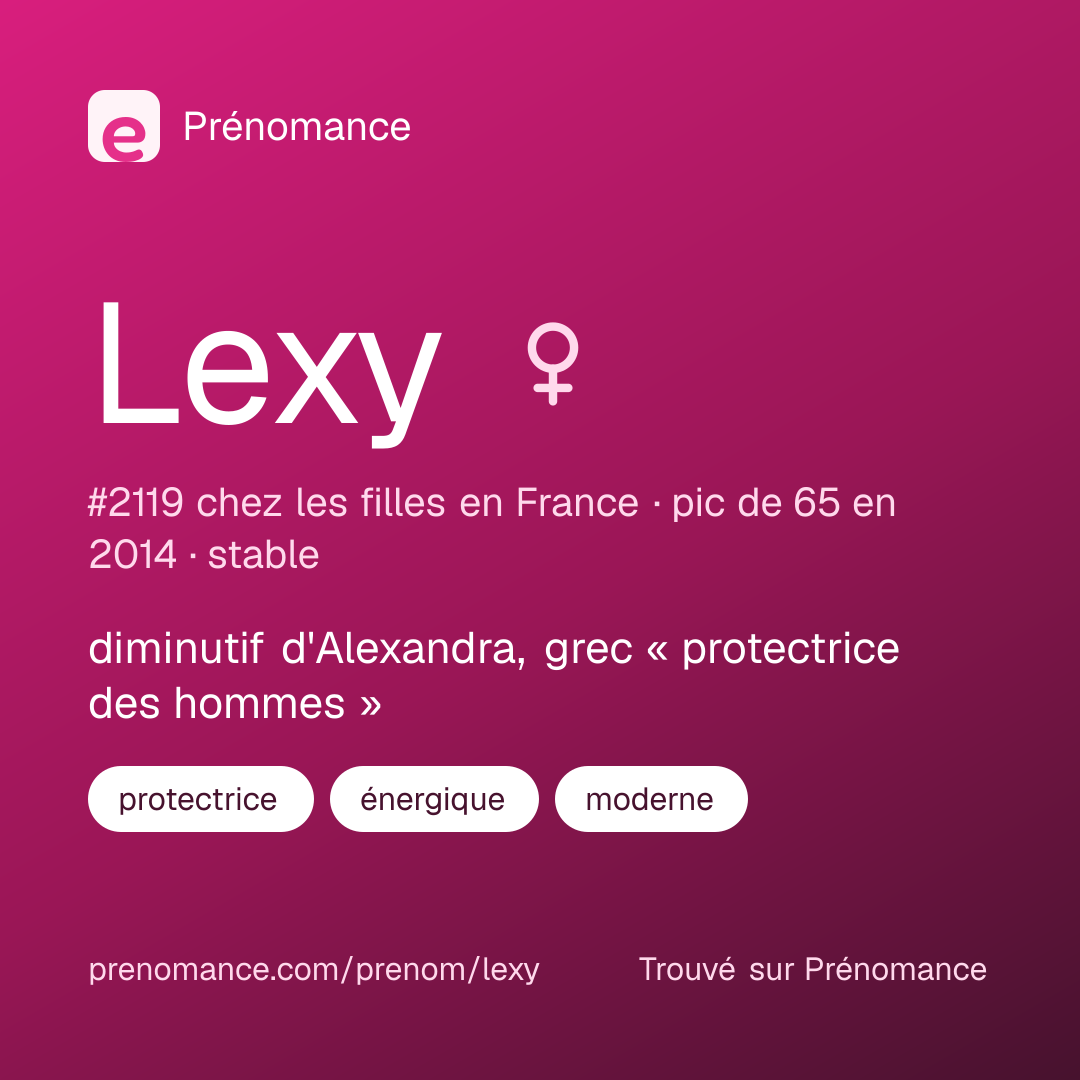 Carte de partage du prénom Lexy