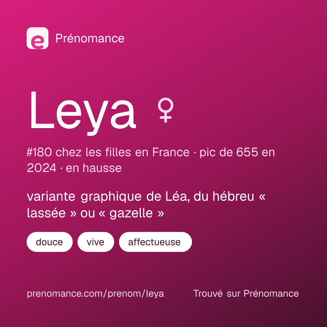 Carte de partage du prénom Leya