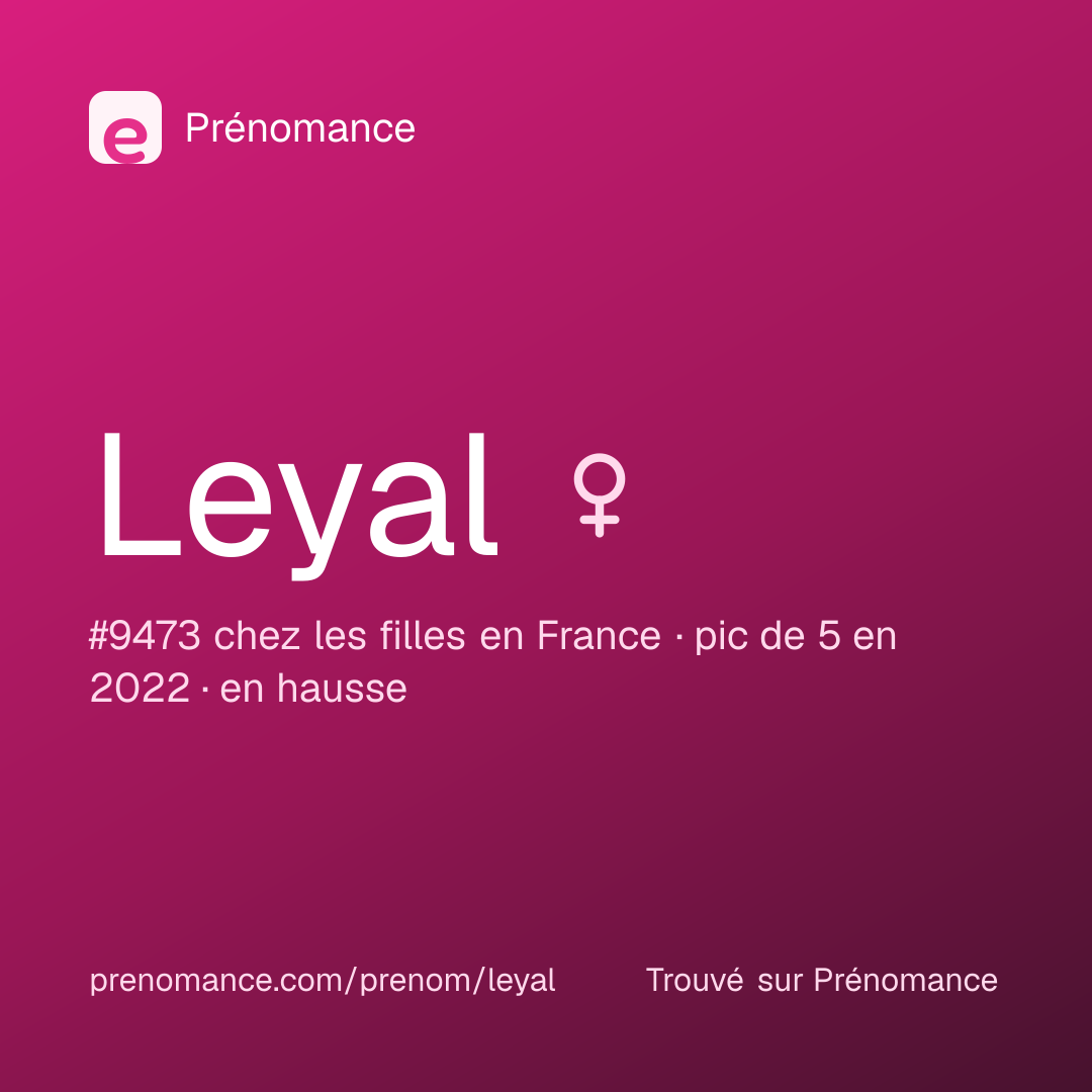 Carte de partage du prénom Leyal