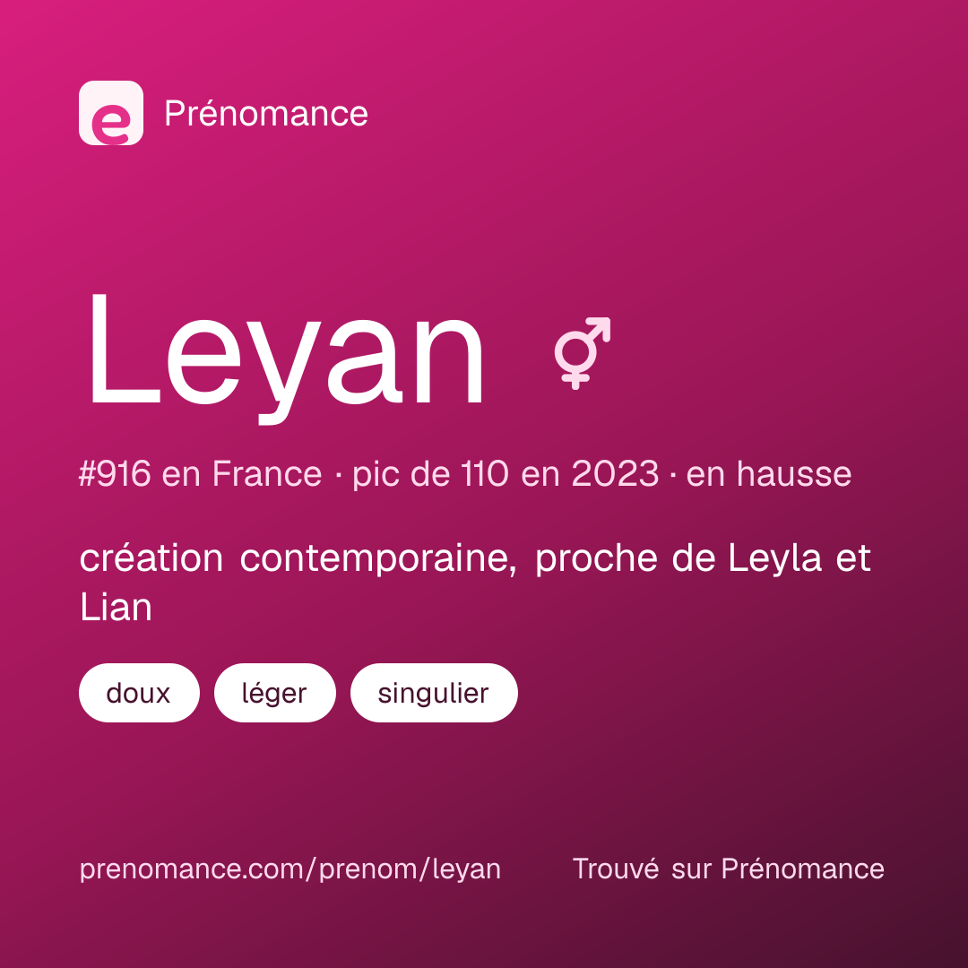 Carte de partage du prénom Leyan