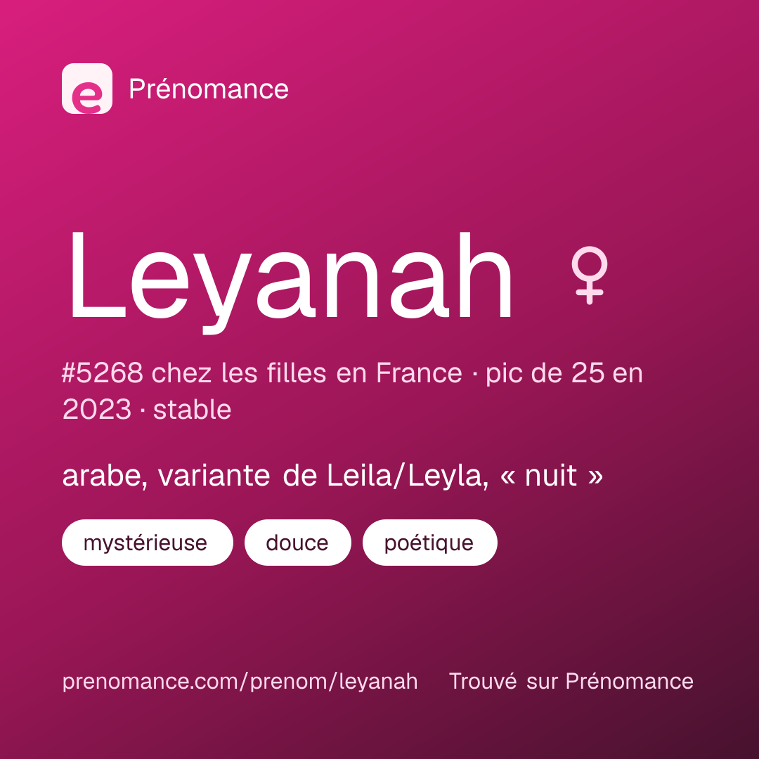Carte de partage du prénom Leyanah