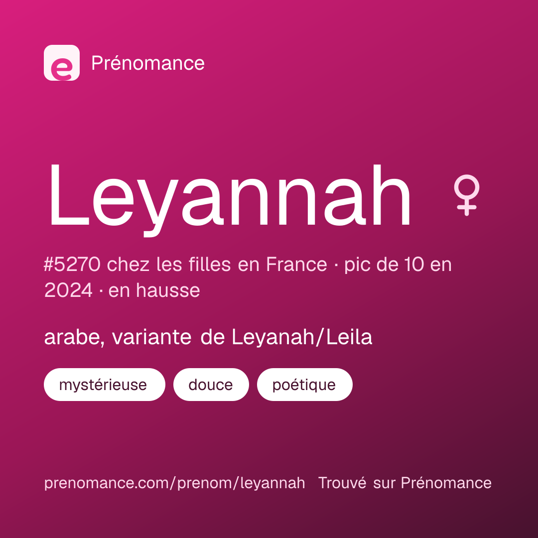 Carte de partage du prénom Leyannah