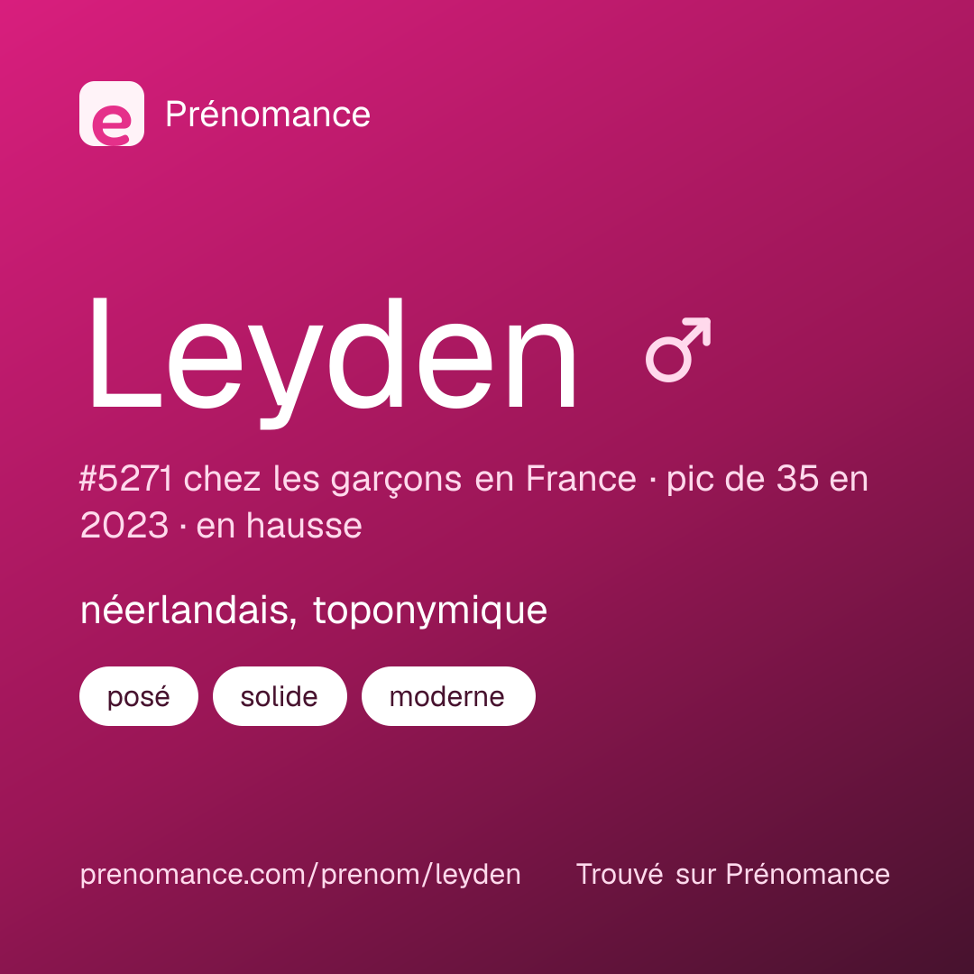 Carte de partage du prénom Leyden
