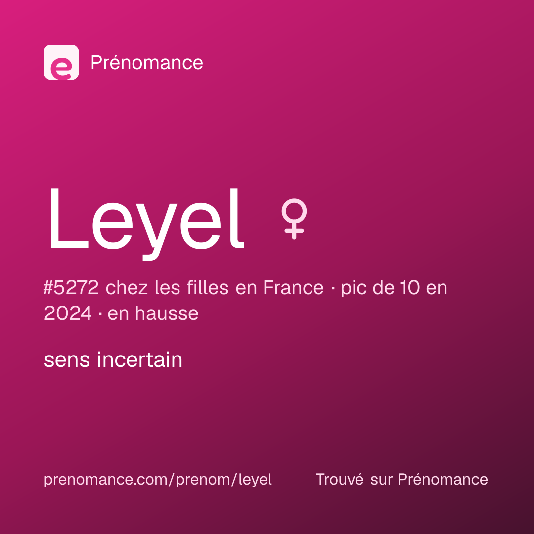 Carte de partage du prénom Leyel