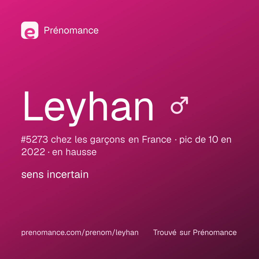 Carte de partage du prénom Leyhan