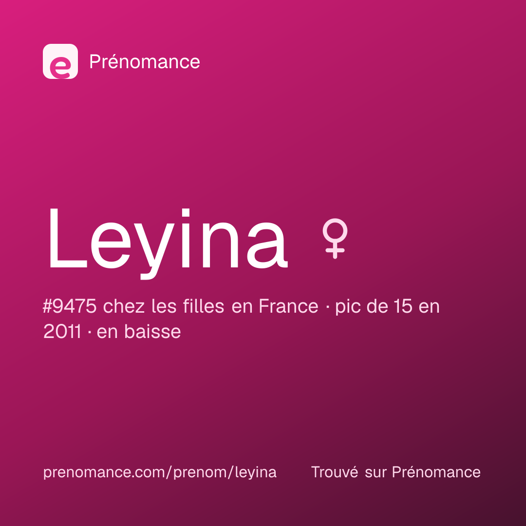 Carte de partage du prénom Leyina