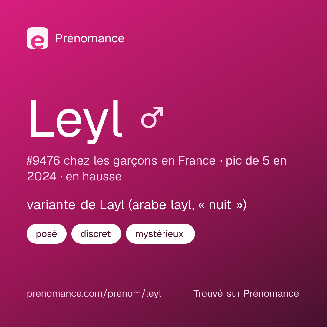 Carte de partage du prénom Leyl