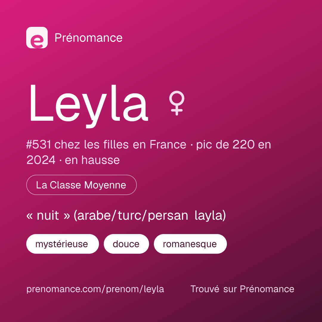 Carte de partage du prénom Leyla