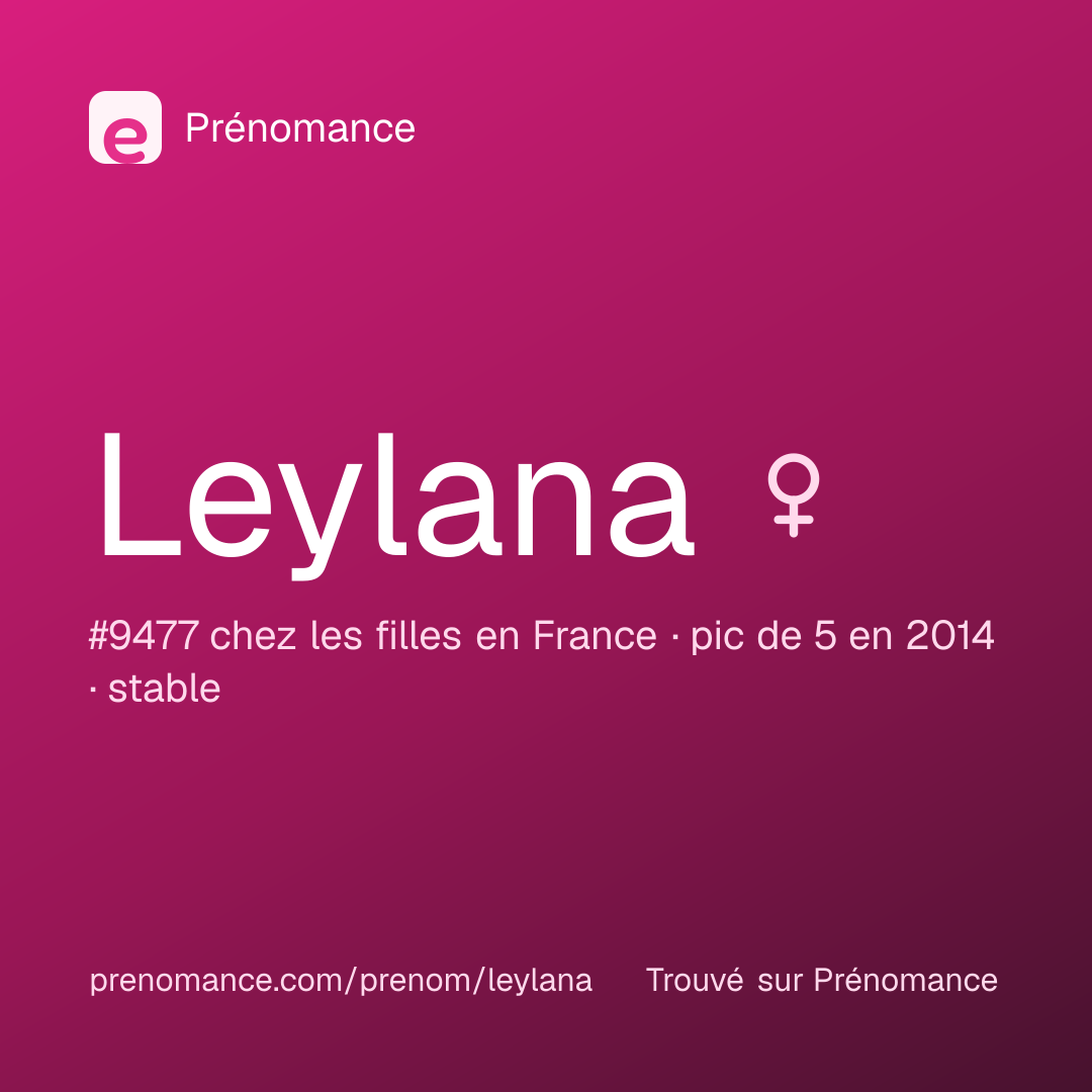 Carte de partage du prénom Leylana
