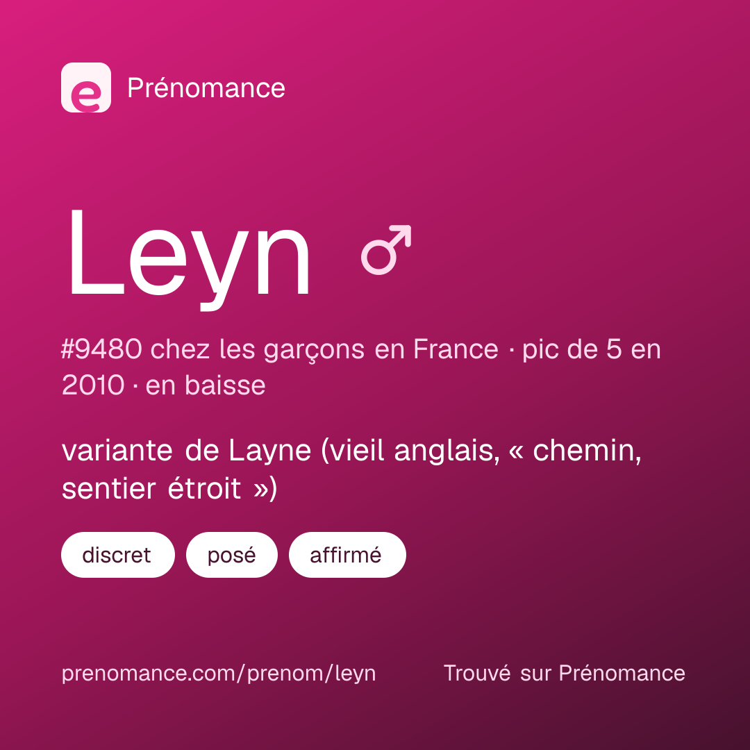 Carte de partage du prénom Leyn