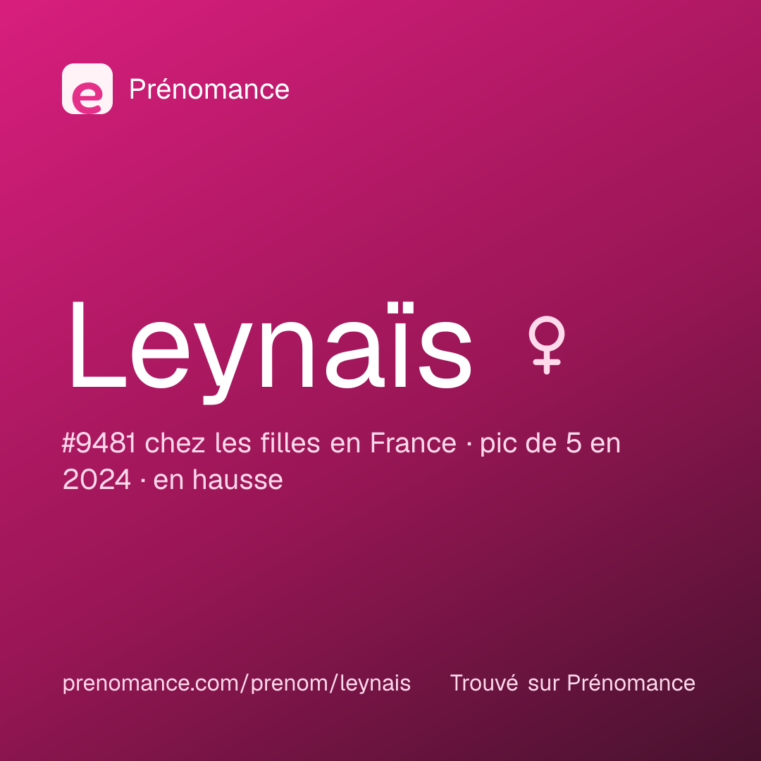 Carte de partage du prénom Leynaïs