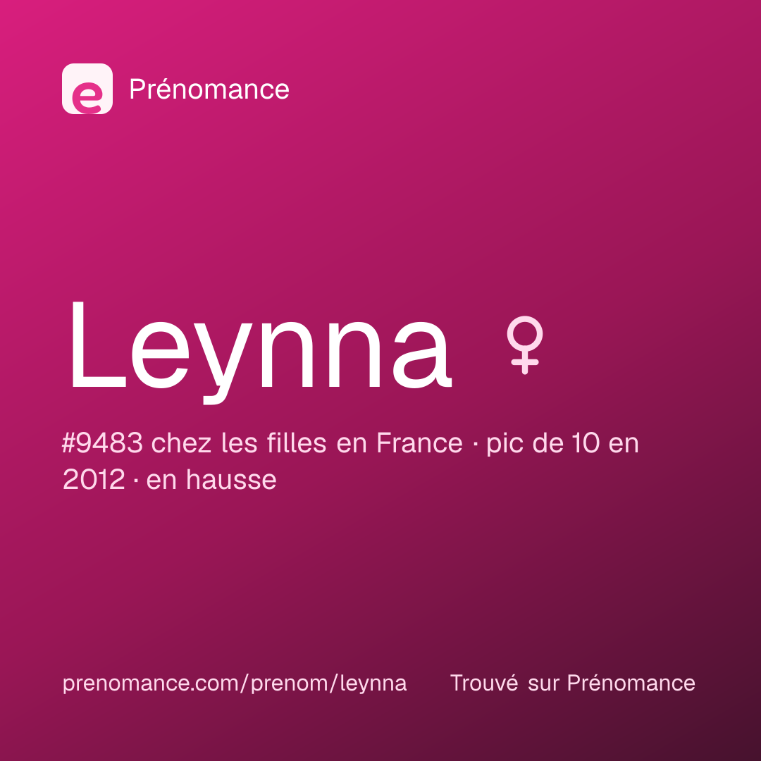 Carte de partage du prénom Leynna