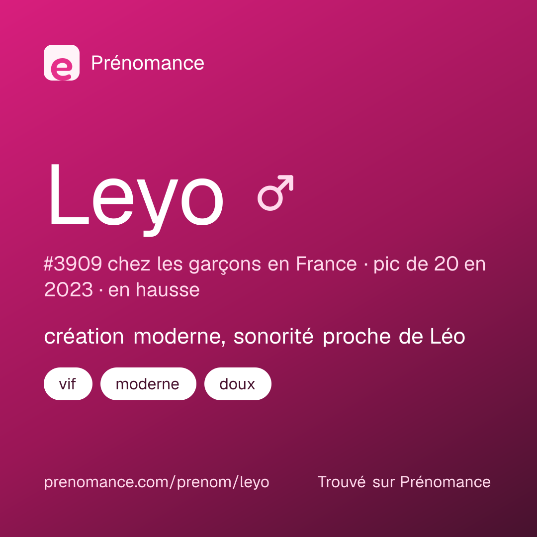 Carte de partage du prénom Leyo