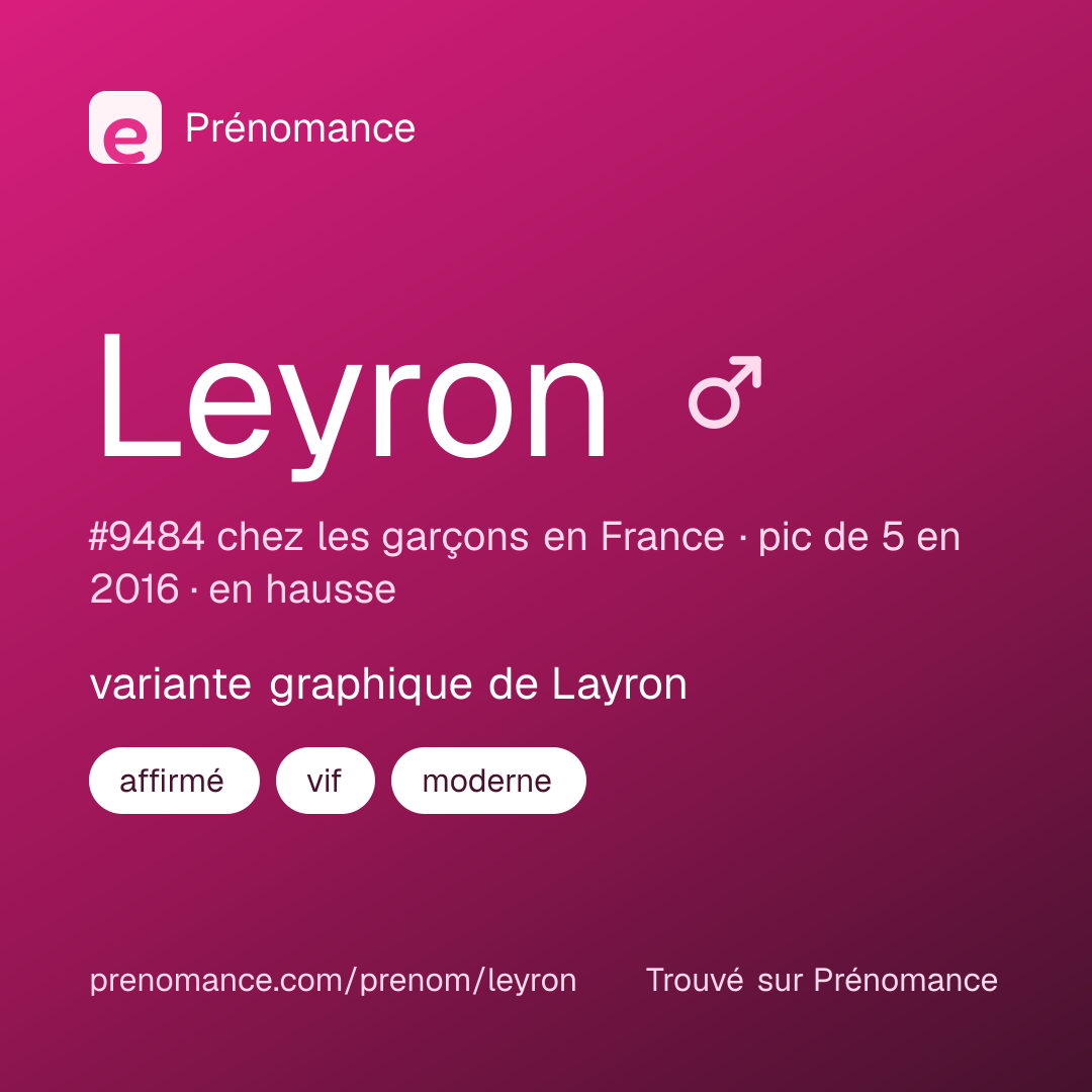 Carte de partage du prénom Leyron