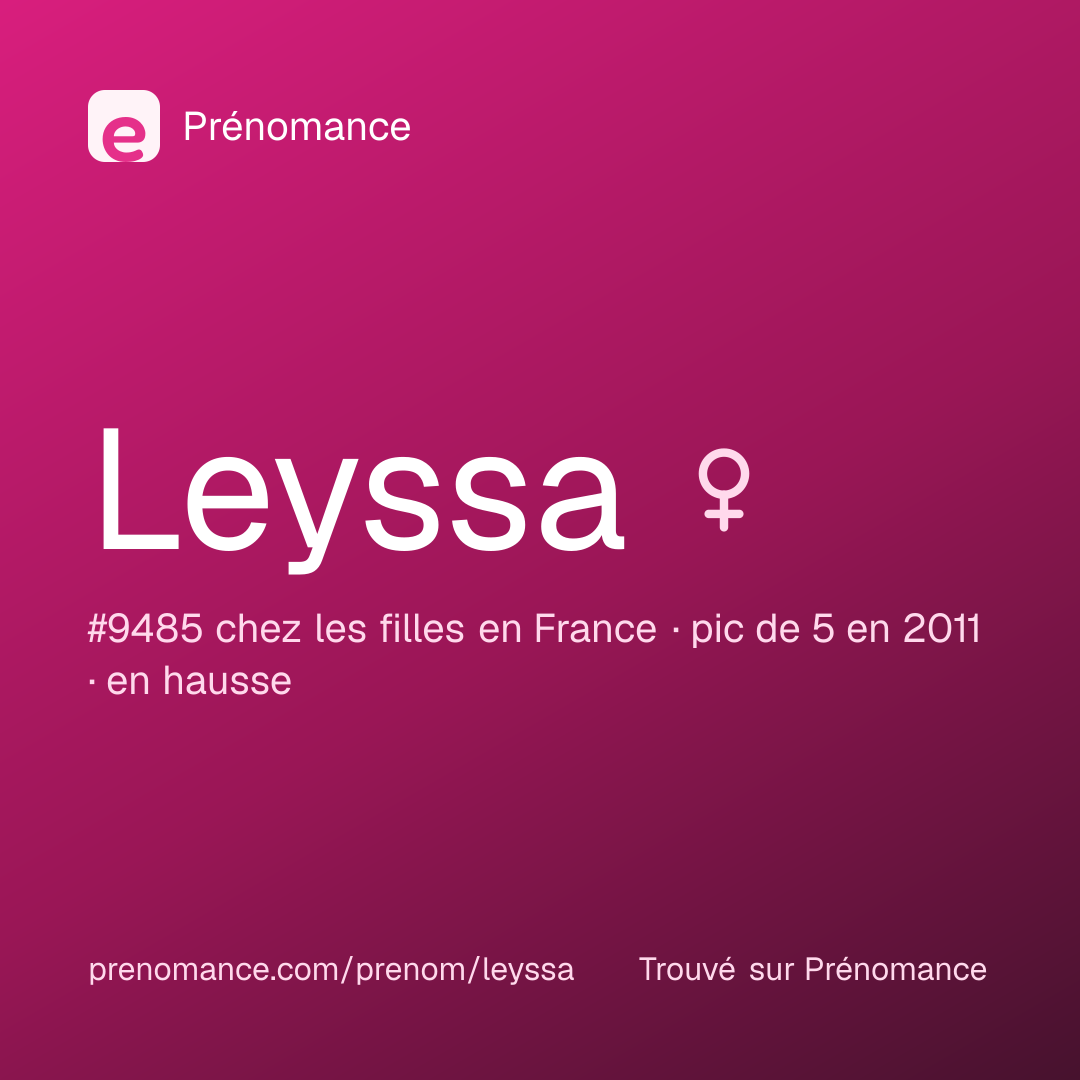 Carte de partage du prénom Leyssa