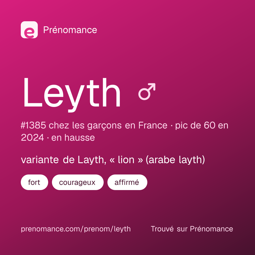 Carte de partage du prénom Leyth