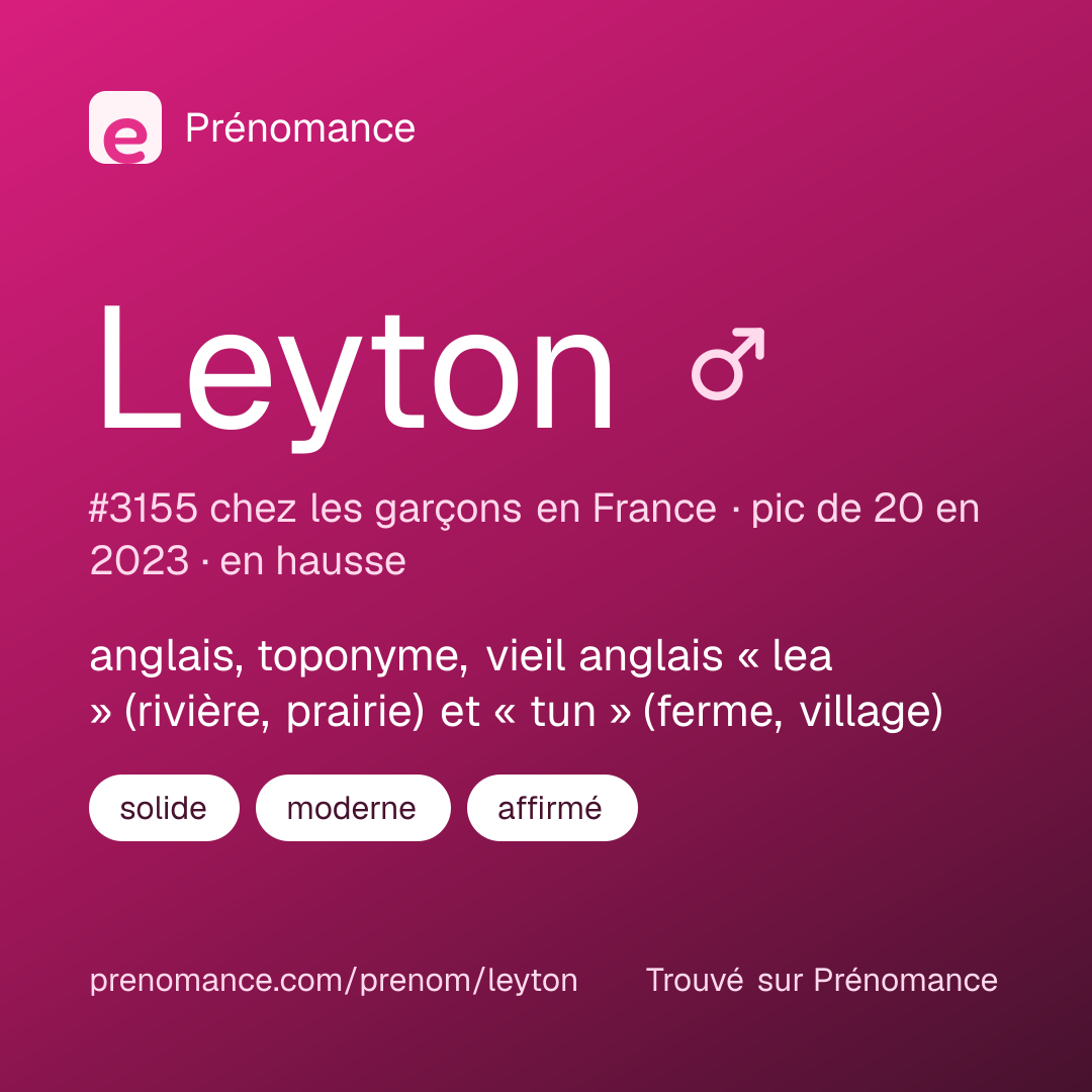 Carte de partage du prénom Leyton