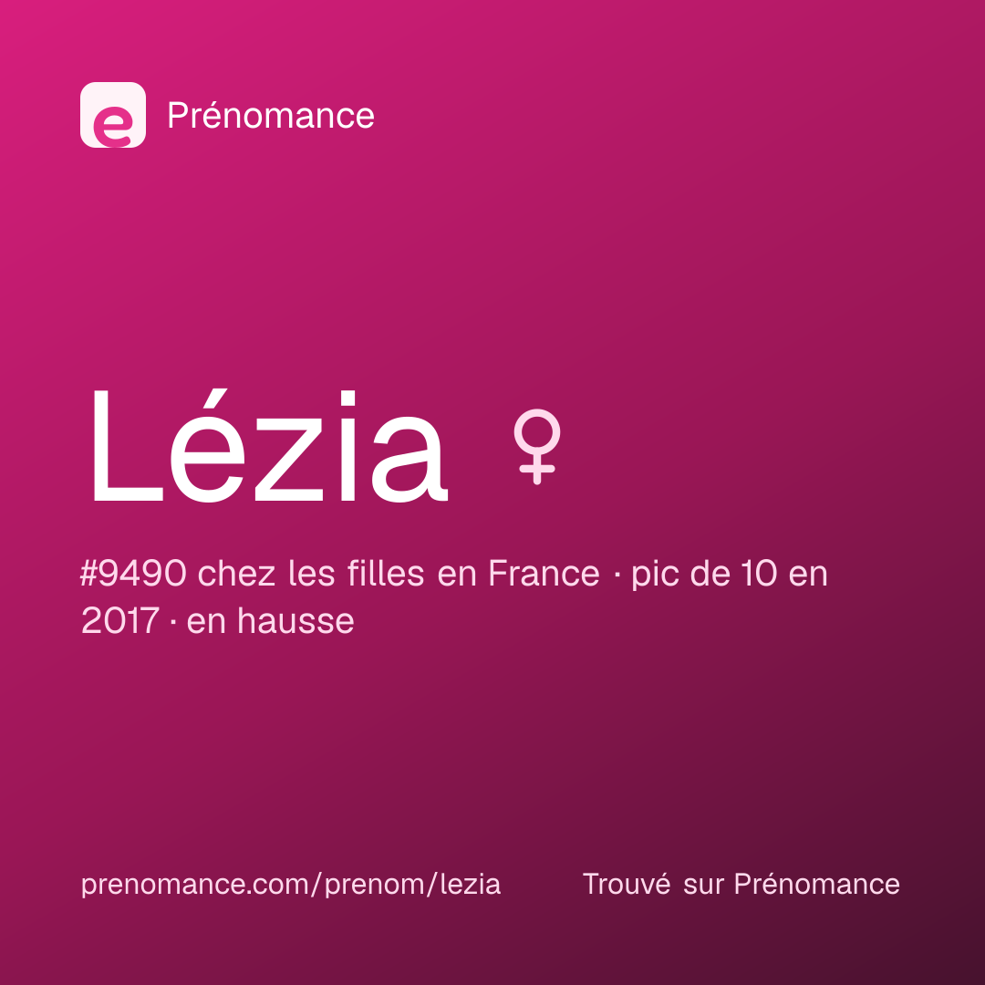 Carte de partage du prénom Lézia