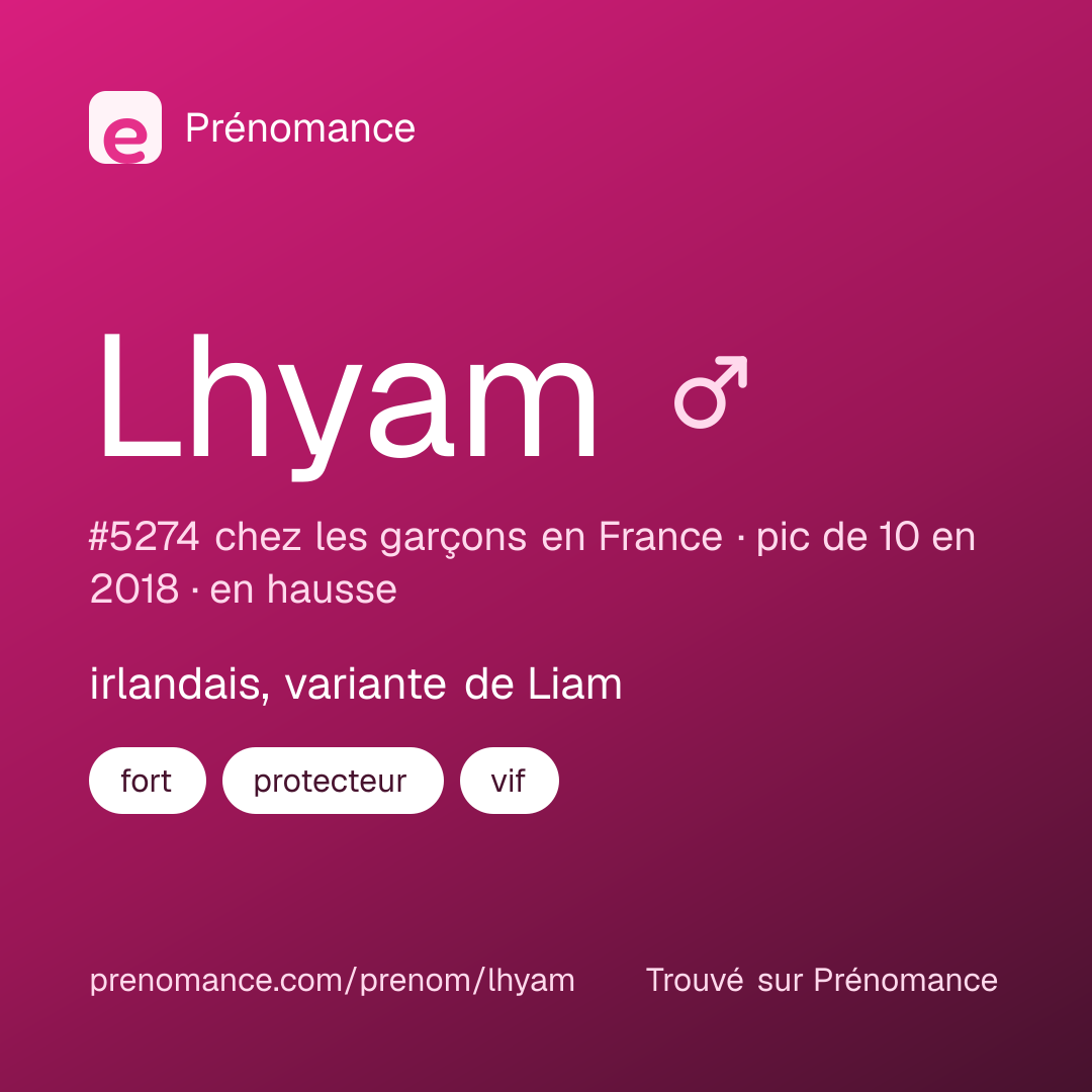 Carte de partage du prénom Lhyam