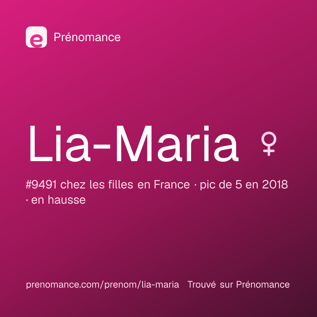 Carte de partage du prénom Lia-Maria