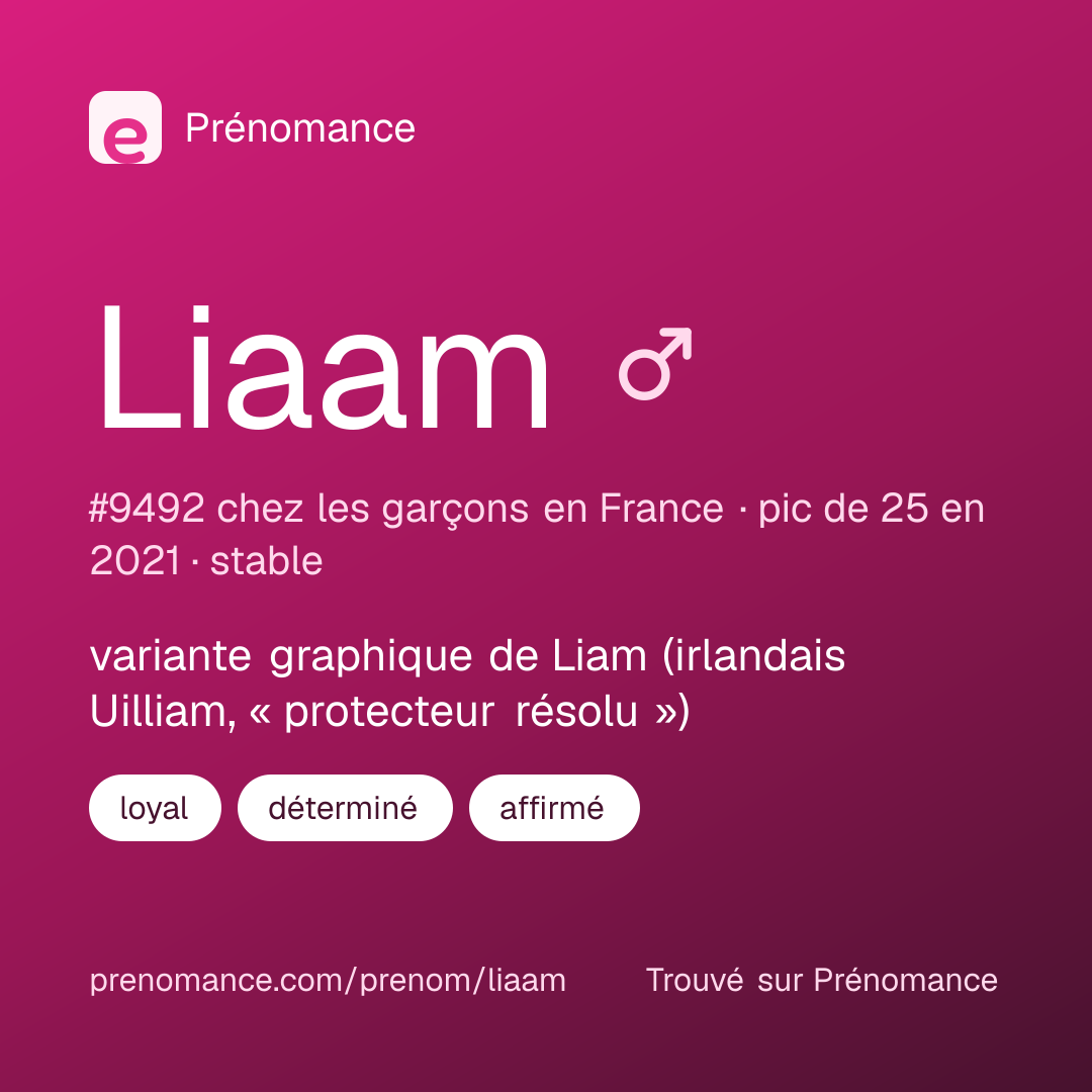 Carte de partage du prénom Liaam