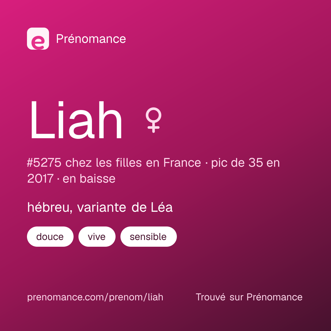 Carte de partage du prénom Liah