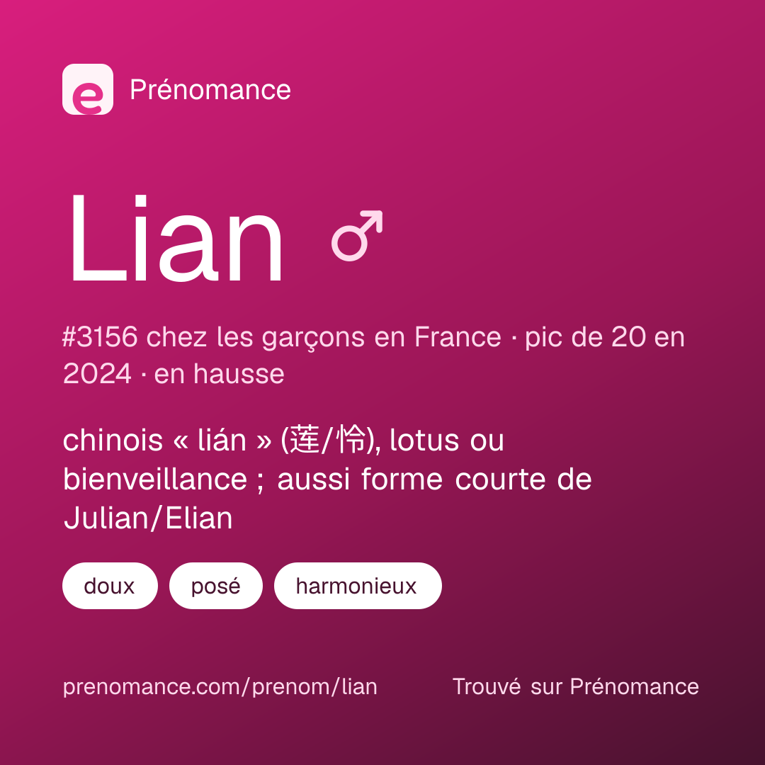 Carte de partage du prénom Lian