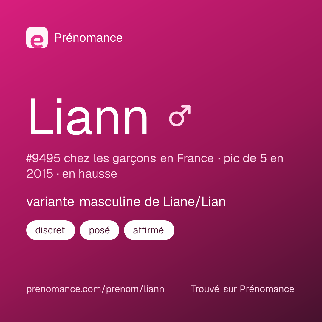 Carte de partage du prénom Liann