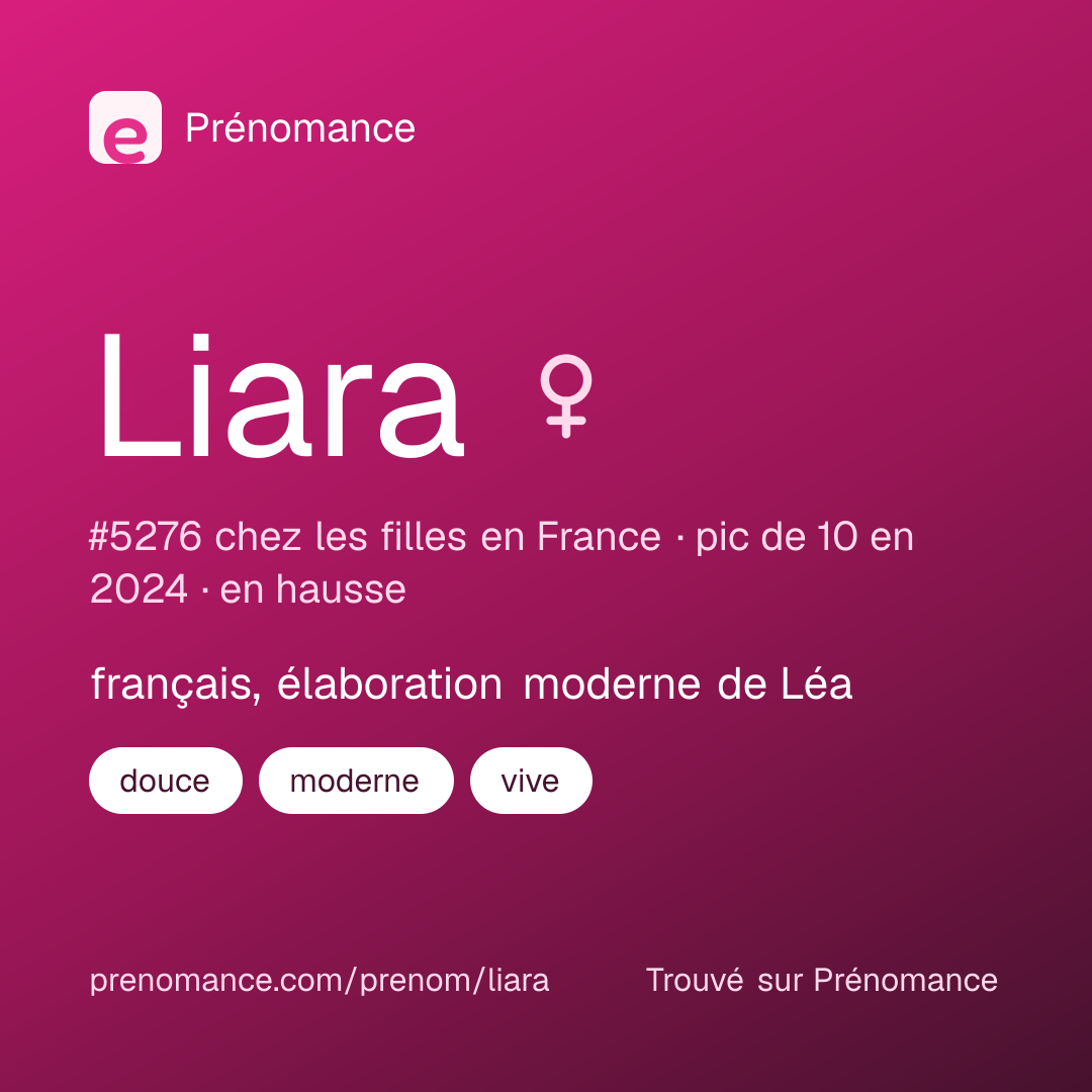 Carte de partage du prénom Liara