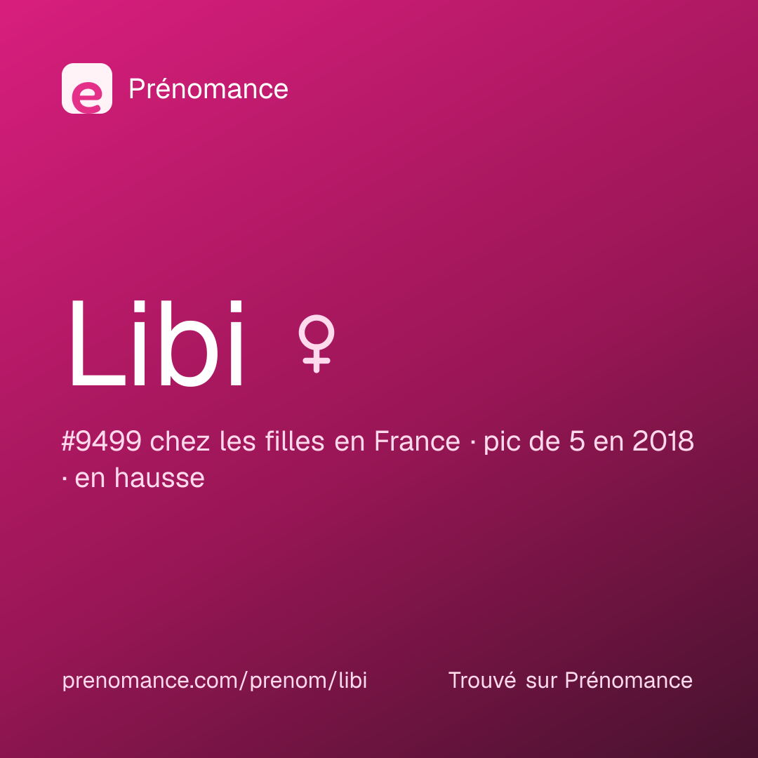 Carte de partage du prénom Libi