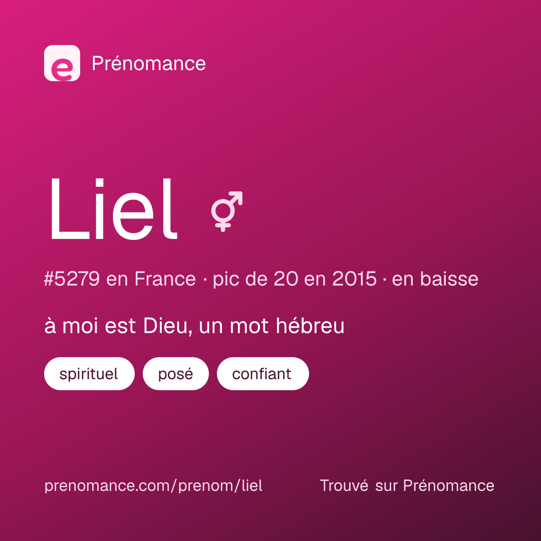 Carte de partage du prénom Liel