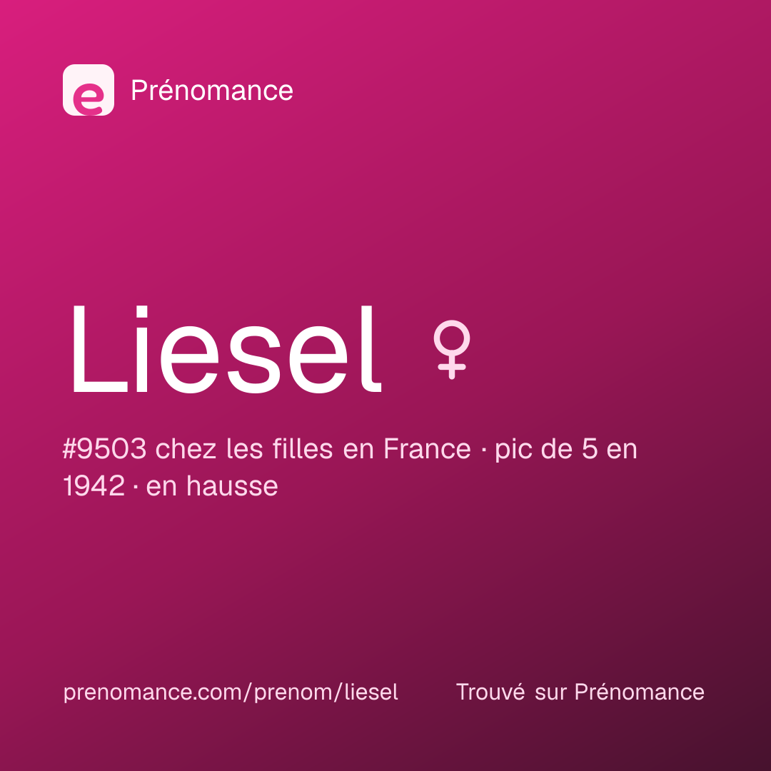 Carte de partage du prénom Liesel