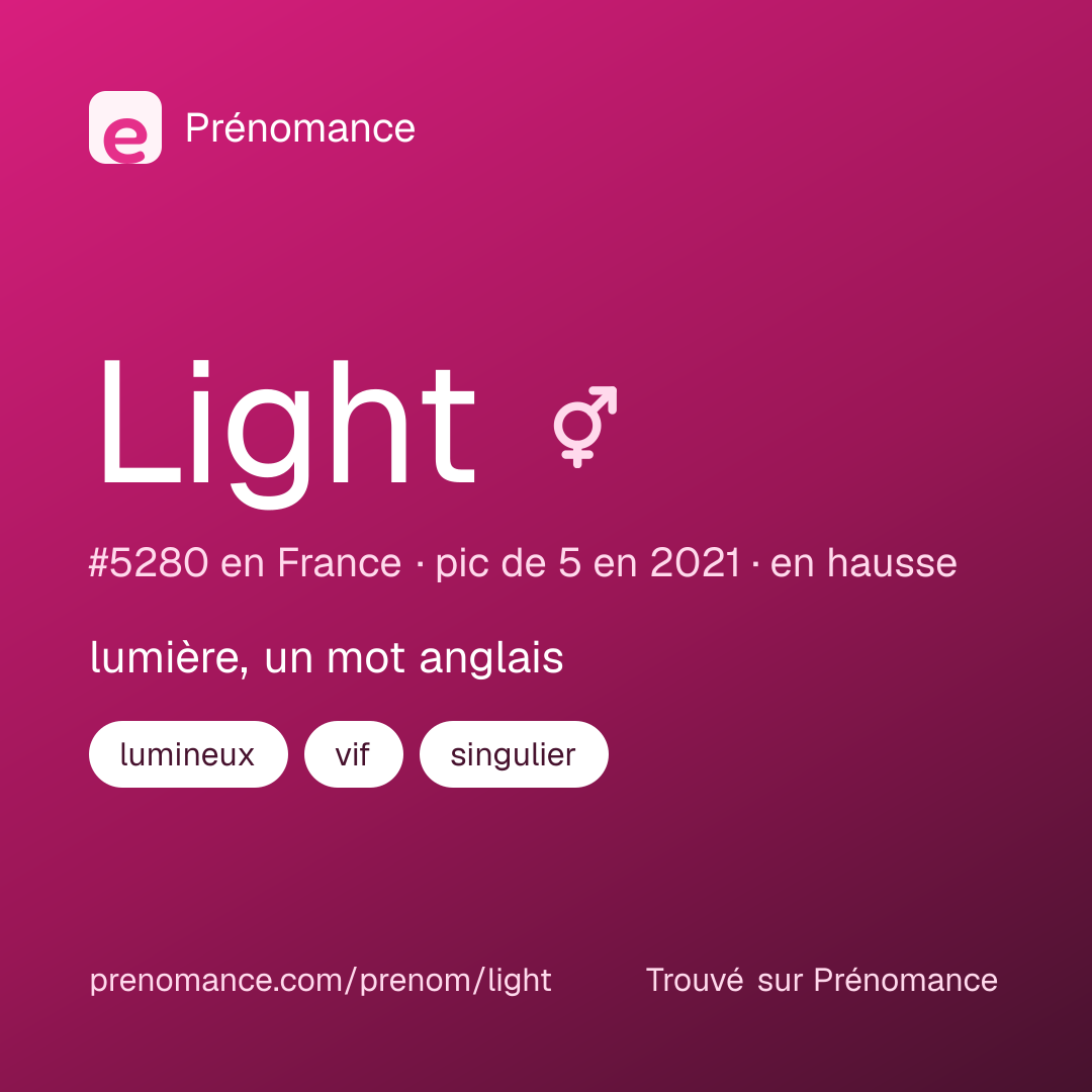 Carte de partage du prénom Light
