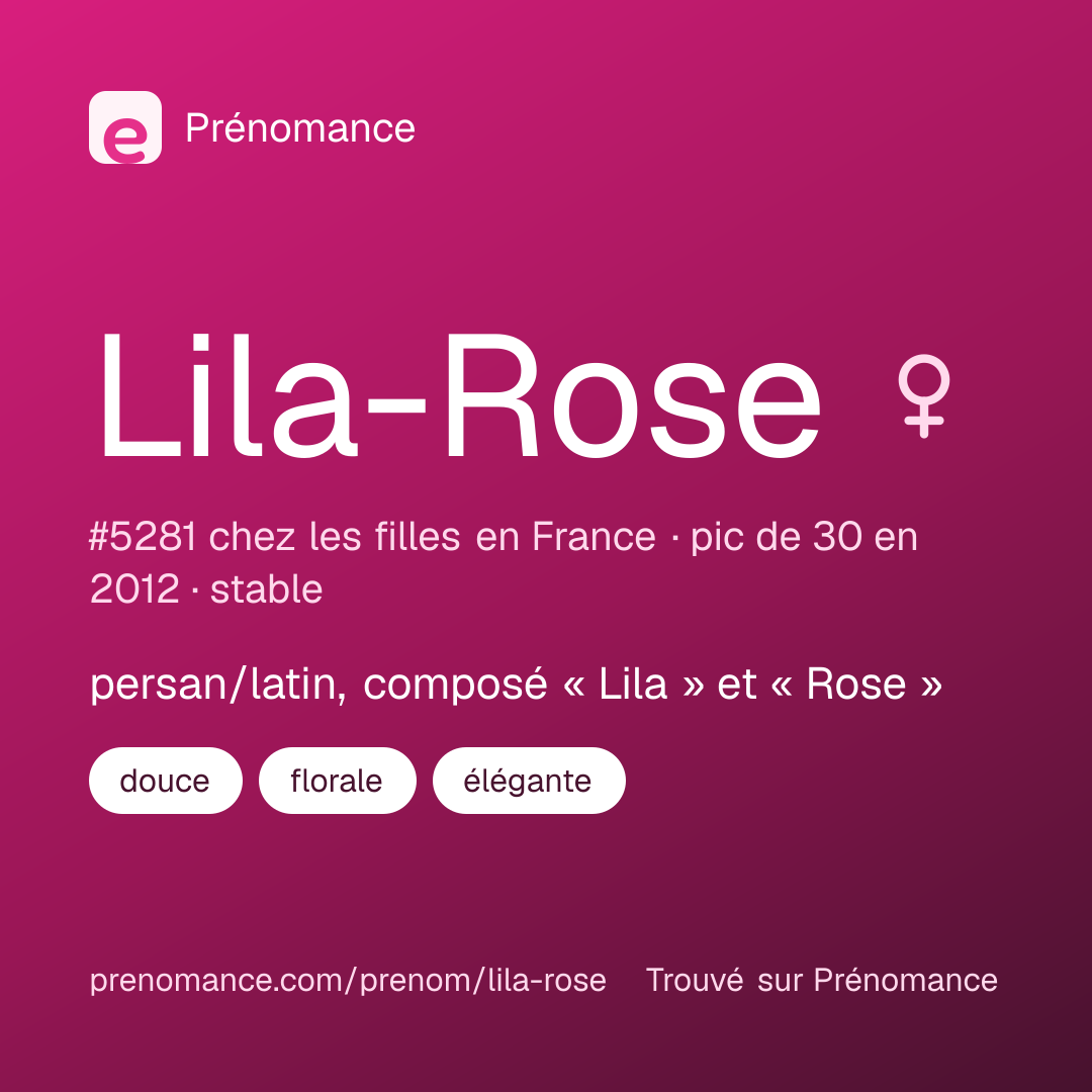 Carte de partage du prénom Lila-Rose