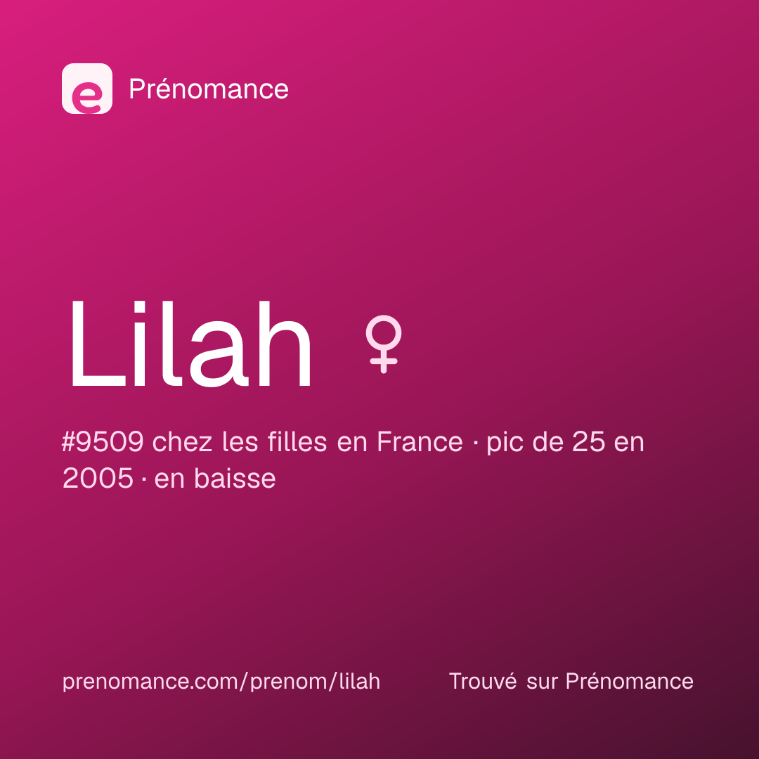 Carte de partage du prénom Lilah