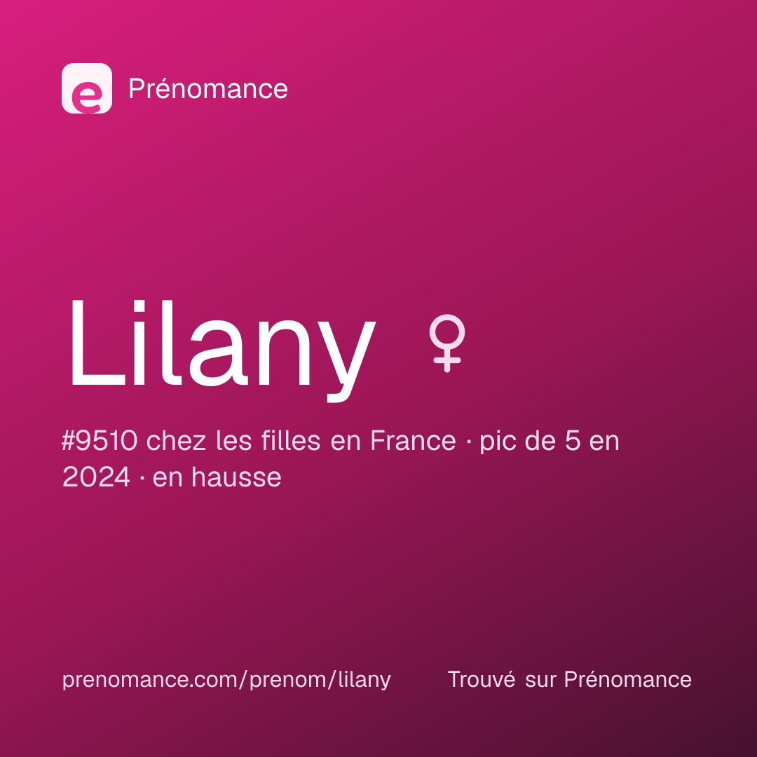 Carte de partage du prénom Lilany